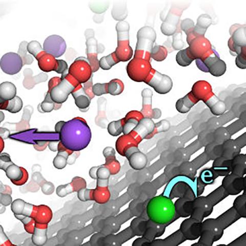 3D diagram used to simpulate a liquids response