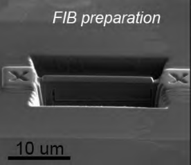 FIB Preparation